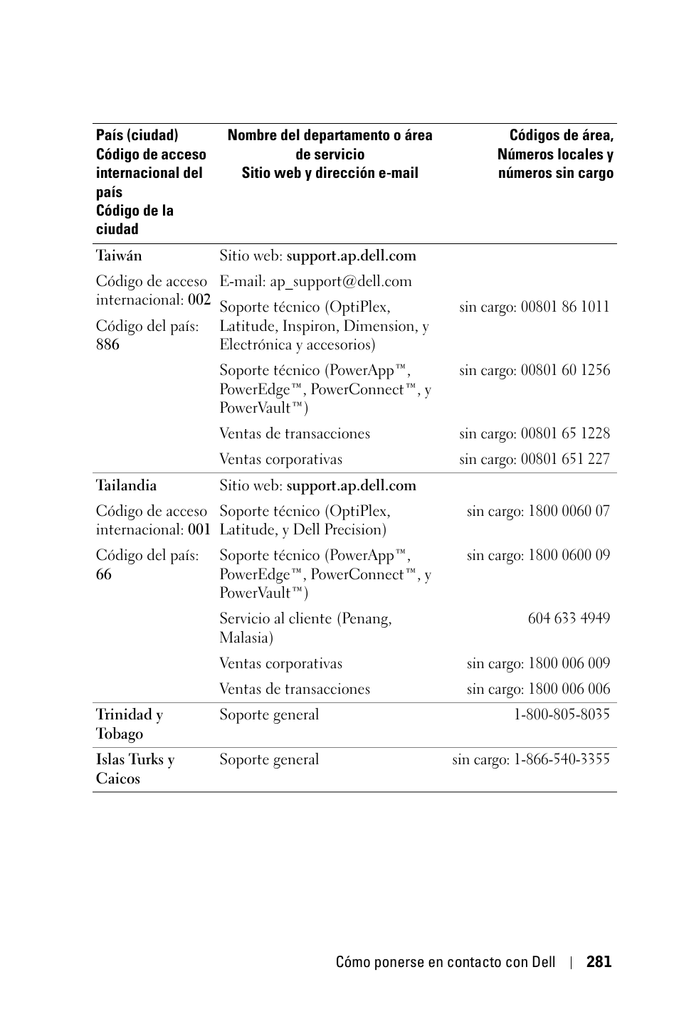 Dell 3400MP Projector User Manual | Page 281 / 570