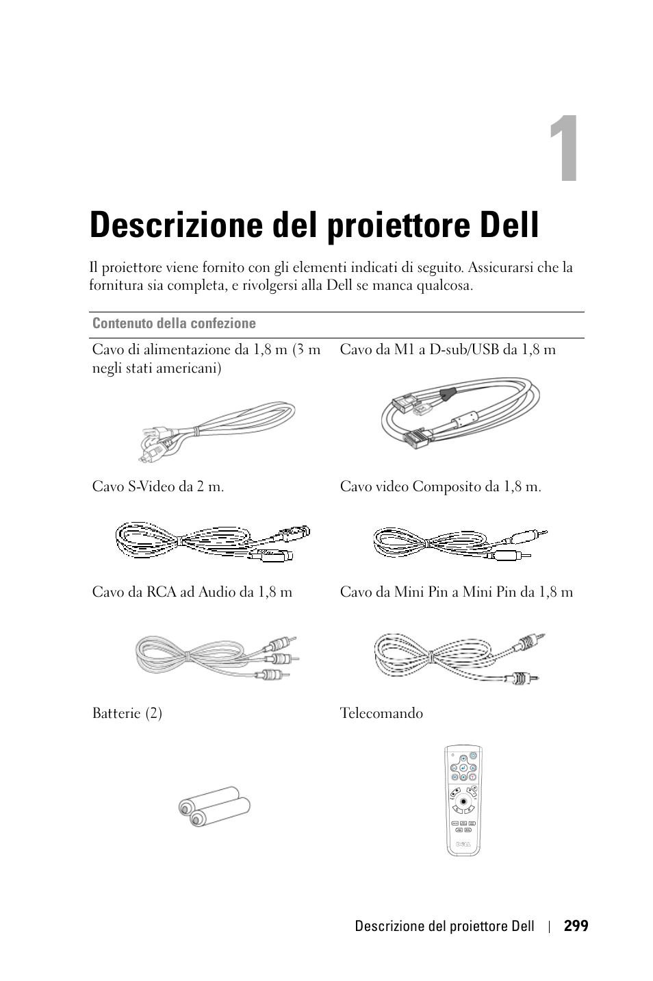 Descrizione del proiettore dell | Dell 3400MP Projector User Manual | Page 299 / 570