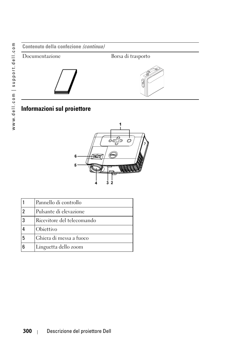 Informazioni sul proiettore | Dell 3400MP Projector User Manual | Page 300 / 570