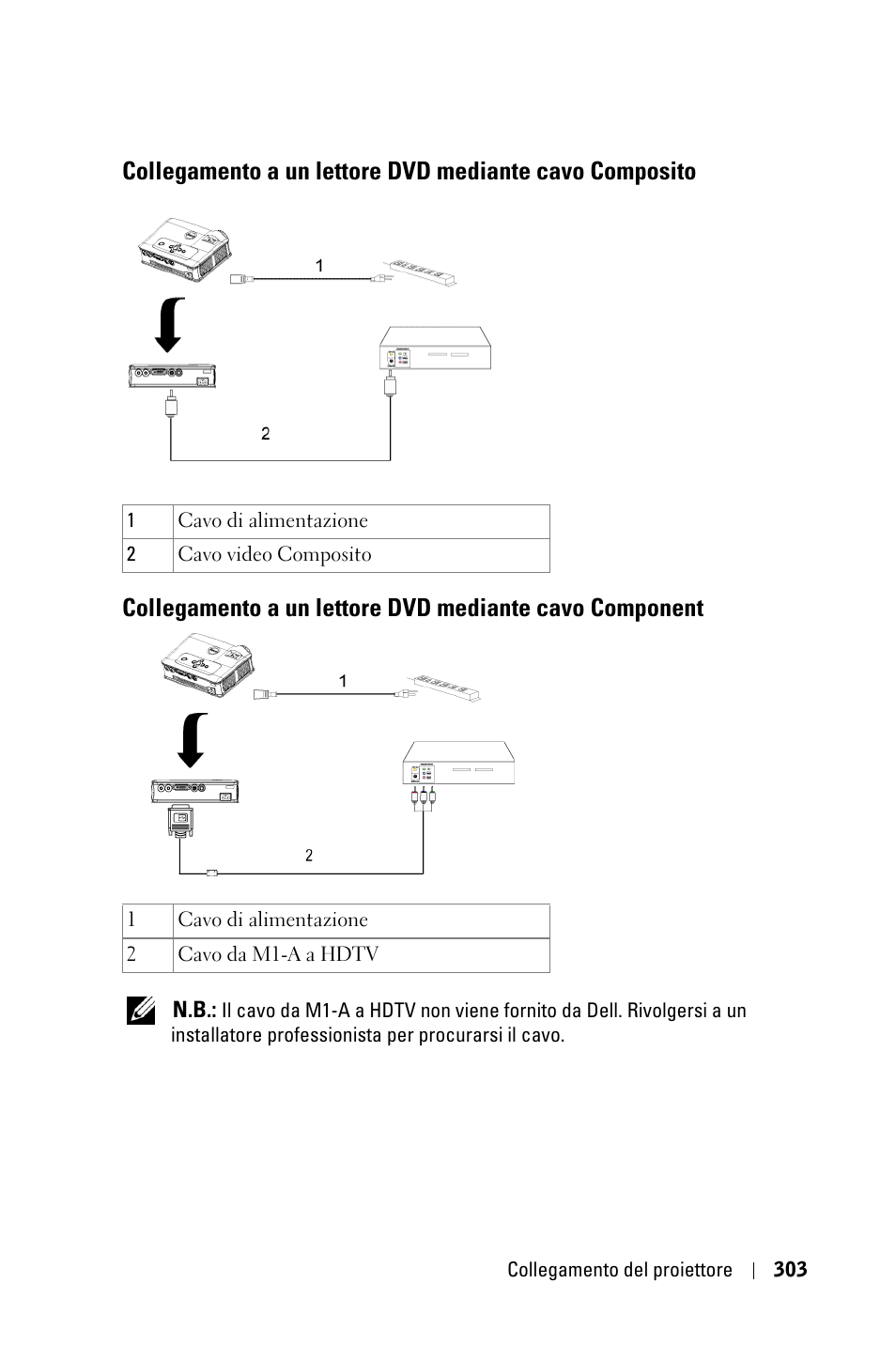 Dell 3400MP Projector User Manual | Page 303 / 570