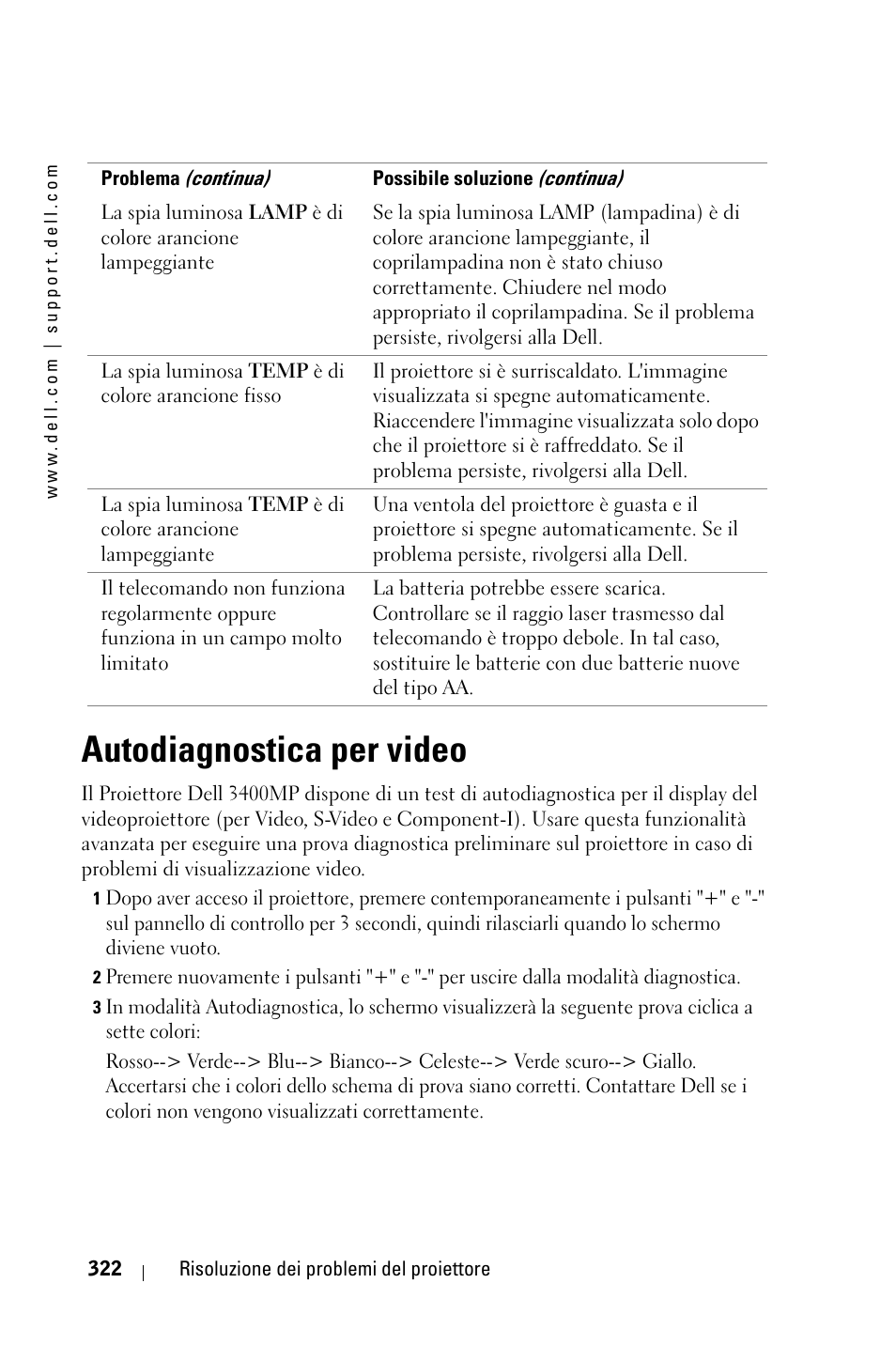 Autodiagnostica per video | Dell 3400MP Projector User Manual | Page 322 / 570