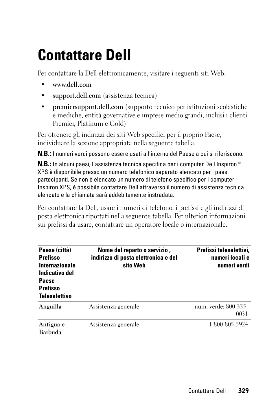 Contattare dell | Dell 3400MP Projector User Manual | Page 329 / 570