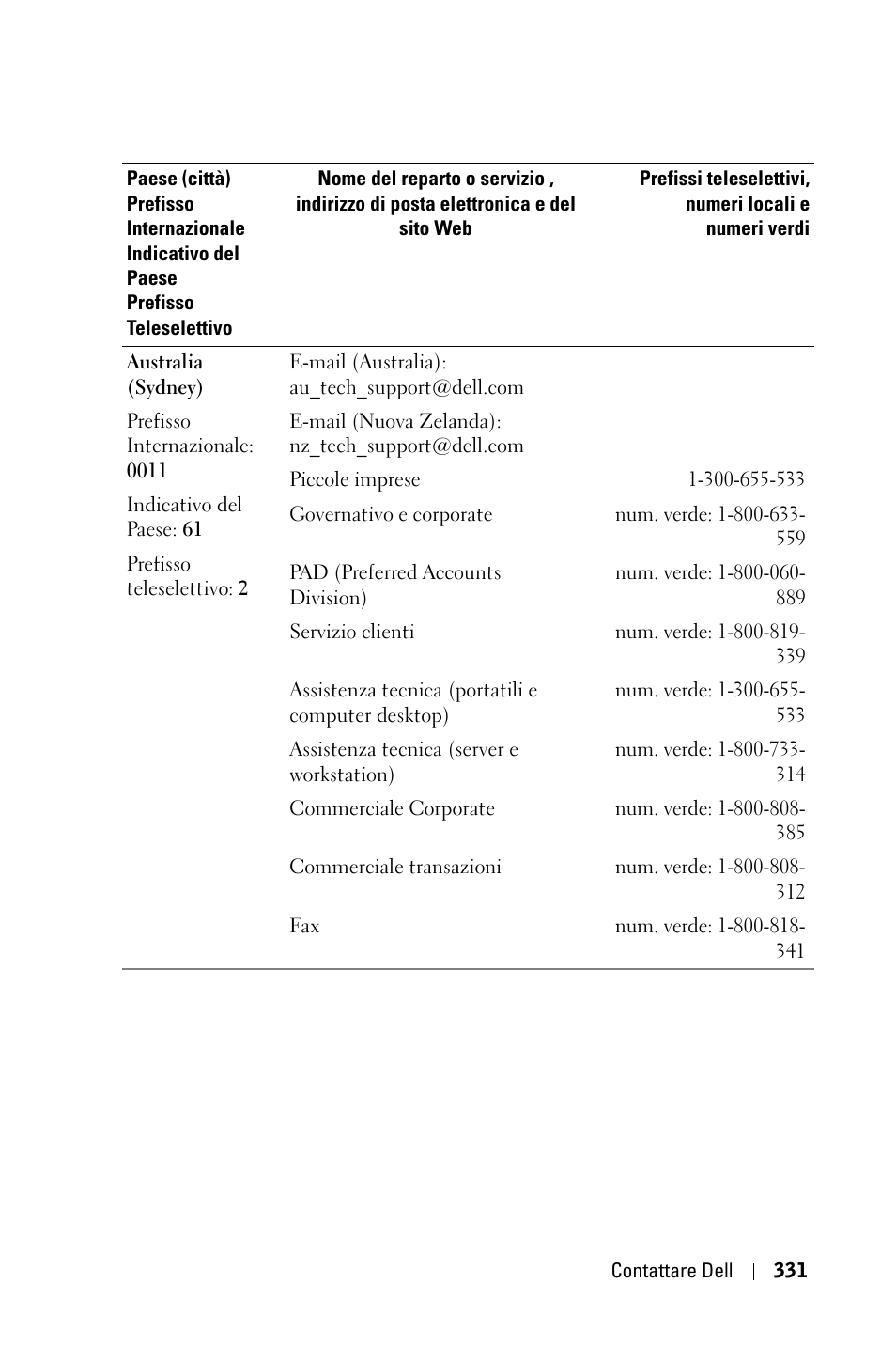 Dell 3400MP Projector User Manual | Page 331 / 570