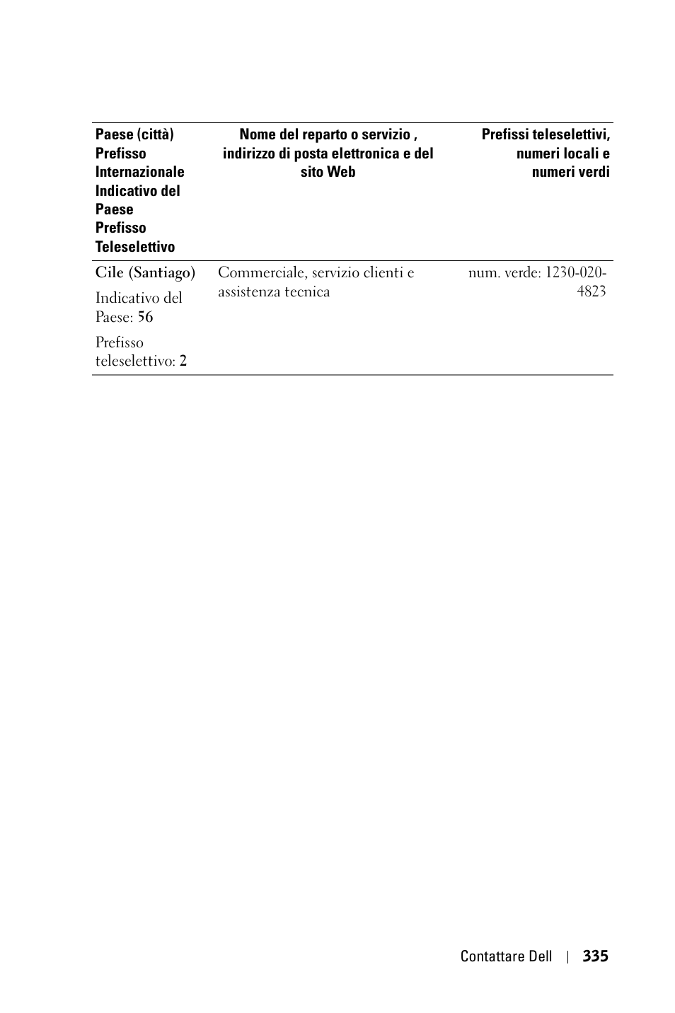 Dell 3400MP Projector User Manual | Page 335 / 570