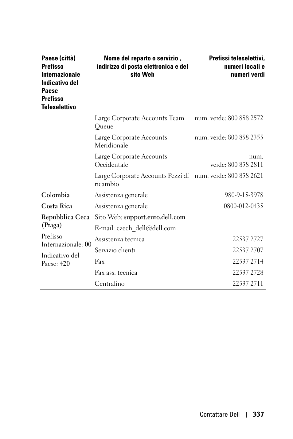 Dell 3400MP Projector User Manual | Page 337 / 570