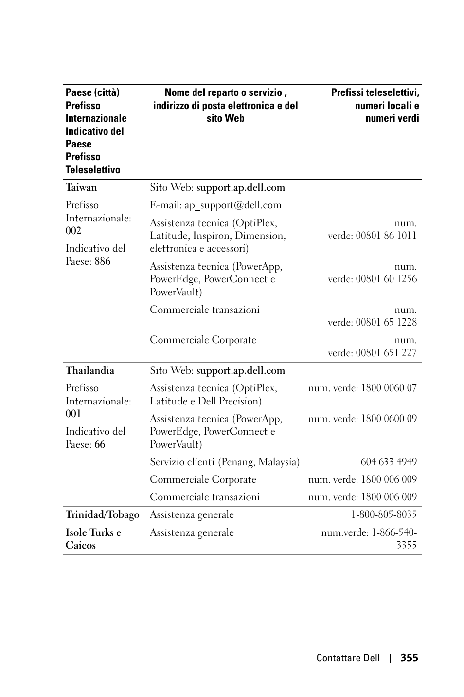 Dell 3400MP Projector User Manual | Page 355 / 570