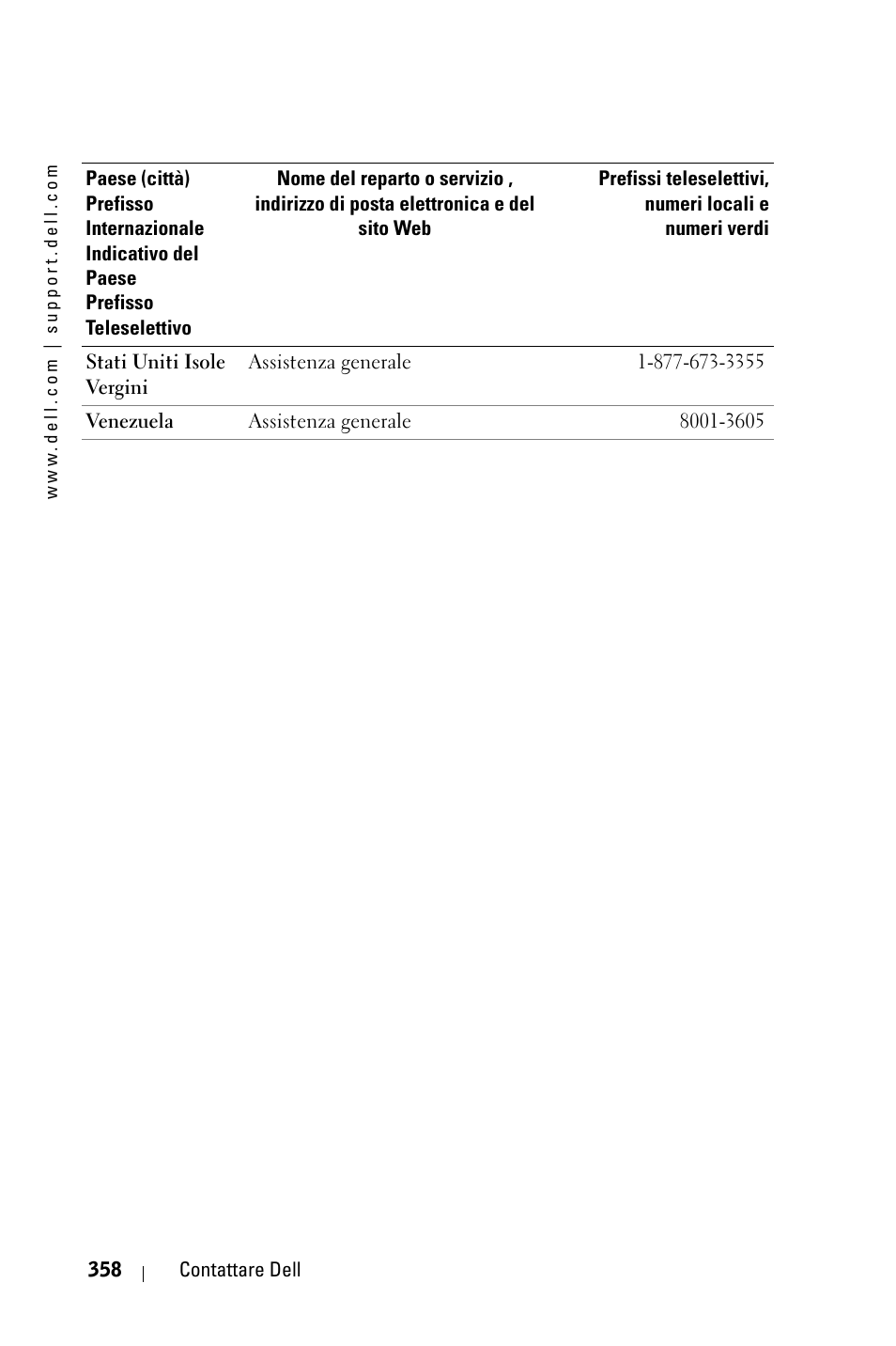 Dell 3400MP Projector User Manual | Page 358 / 570