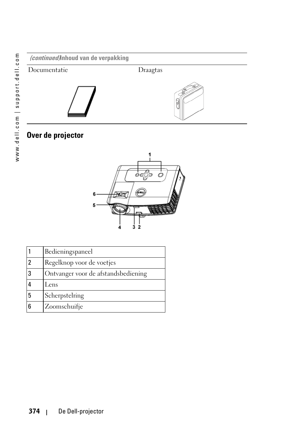 Over de projector | Dell 3400MP Projector User Manual | Page 374 / 570