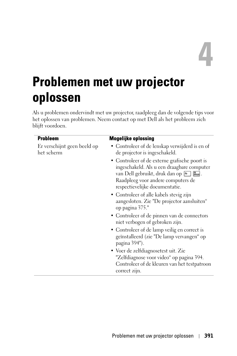 Problemen met uw projector oplossen | Dell 3400MP Projector User Manual | Page 391 / 570