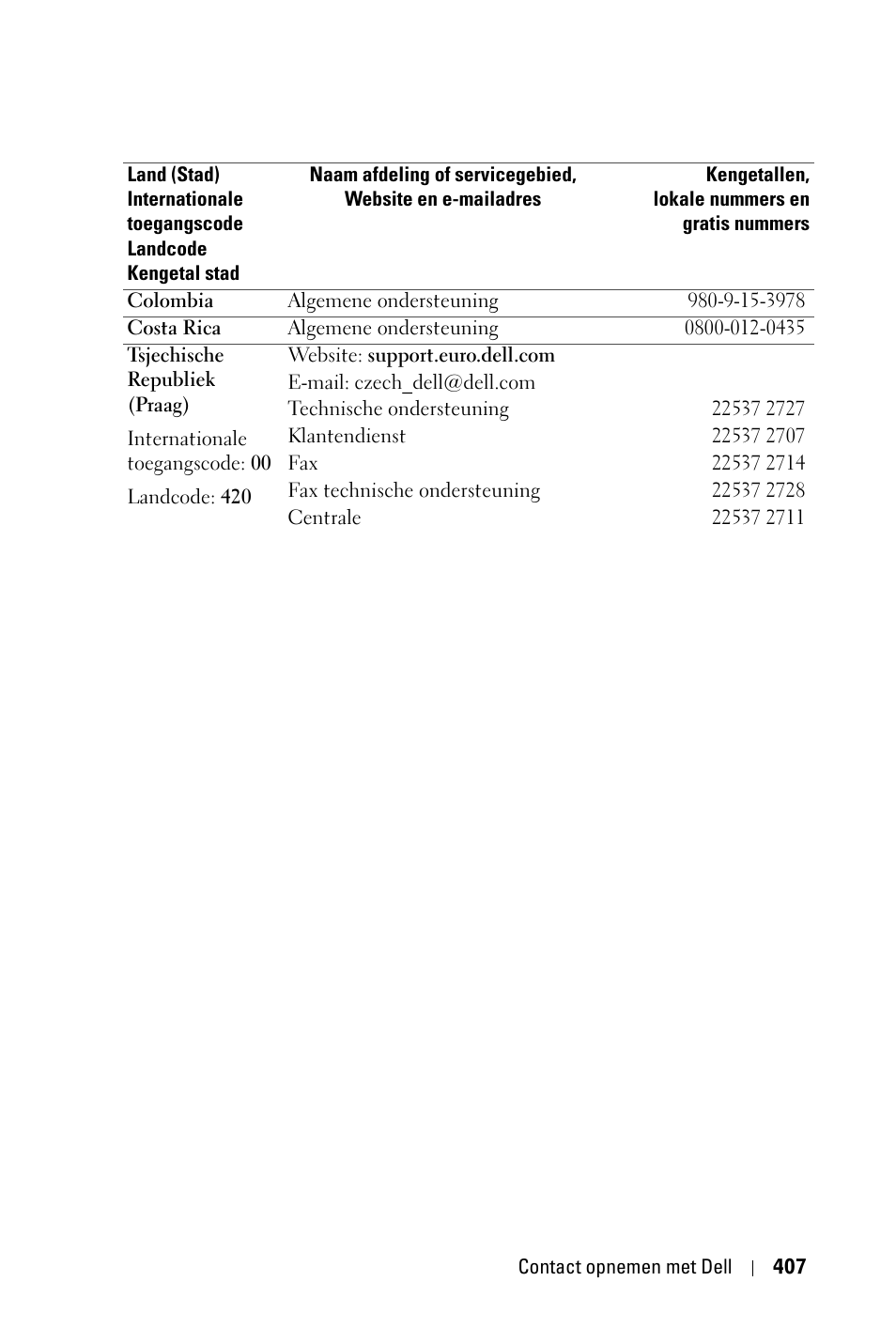 Dell 3400MP Projector User Manual | Page 407 / 570