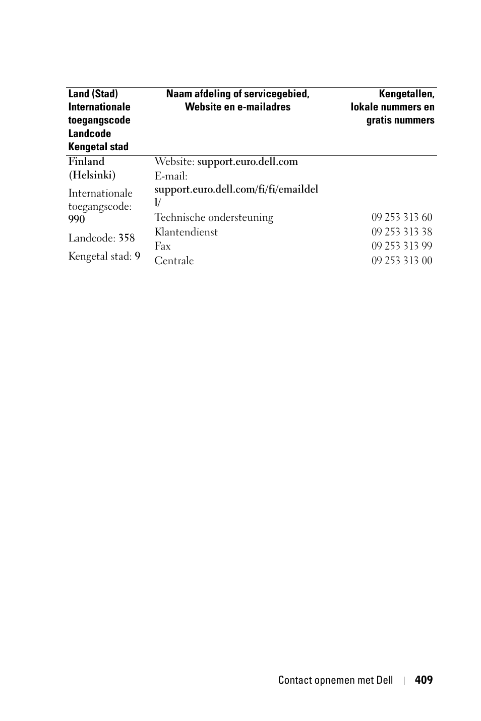 Dell 3400MP Projector User Manual | Page 409 / 570