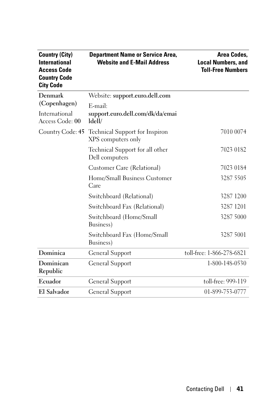 Dell 3400MP Projector User Manual | Page 41 / 570