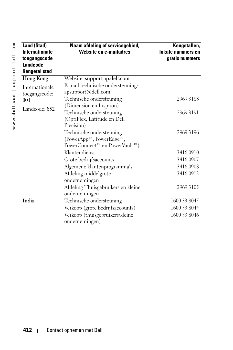 Dell 3400MP Projector User Manual | Page 412 / 570