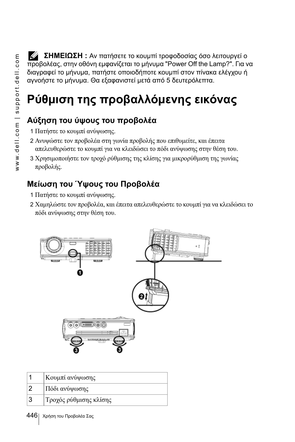 Ρύθµιση της προβαλλόµενης εικόνας, Αύξηση του ύψους του προβολέα, Μείωση του ύψους του προβολέα | Dell 3400MP Projector User Manual | Page 446 / 570