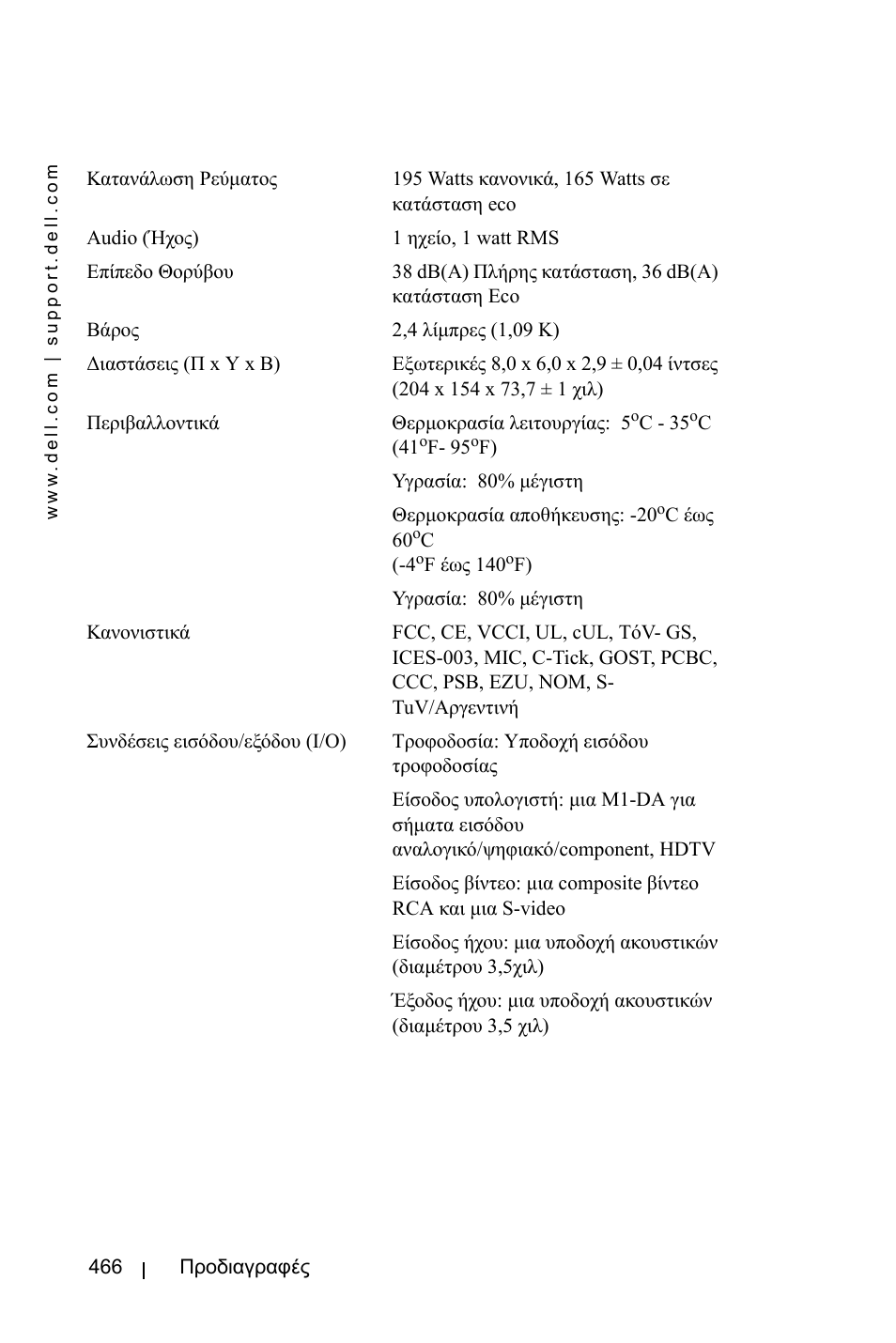 Dell 3400MP Projector User Manual | Page 466 / 570