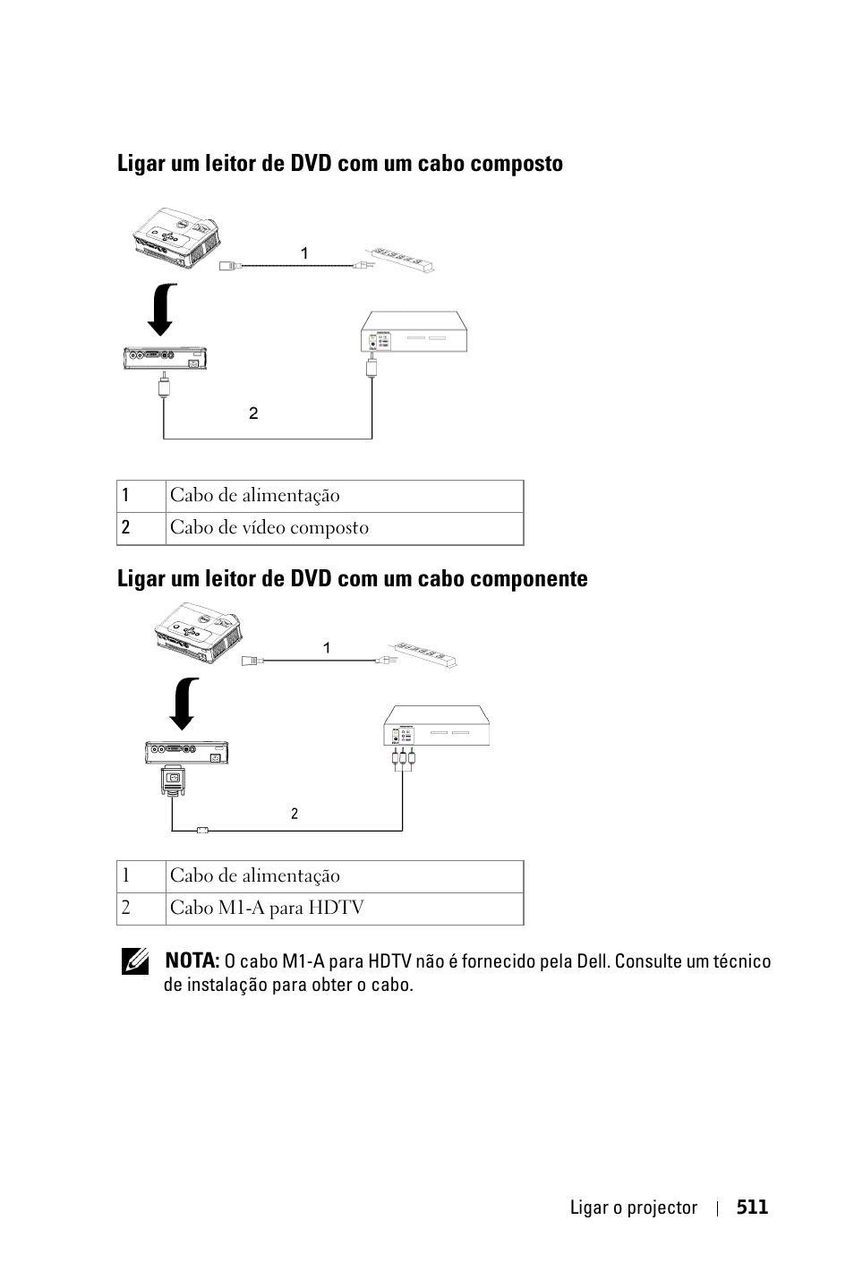 Dell 3400MP Projector User Manual | Page 511 / 570