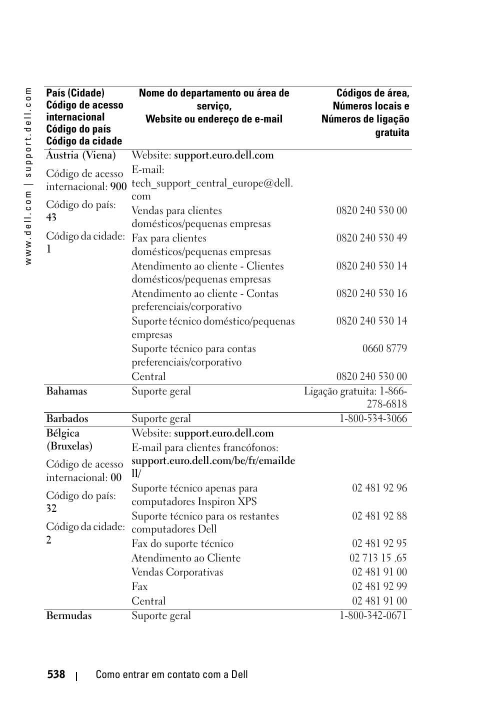 Dell 3400MP Projector User Manual | Page 538 / 570