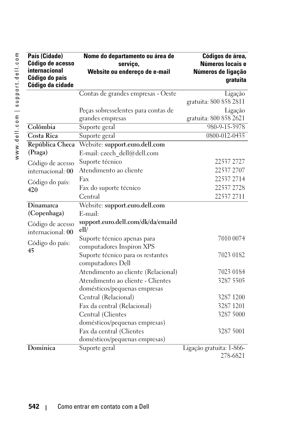 Dell 3400MP Projector User Manual | Page 542 / 570