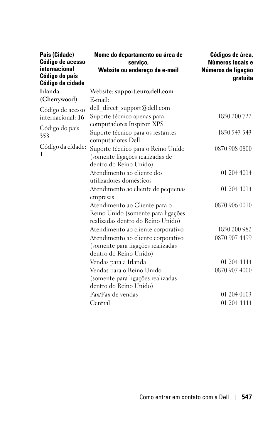 Dell 3400MP Projector User Manual | Page 547 / 570