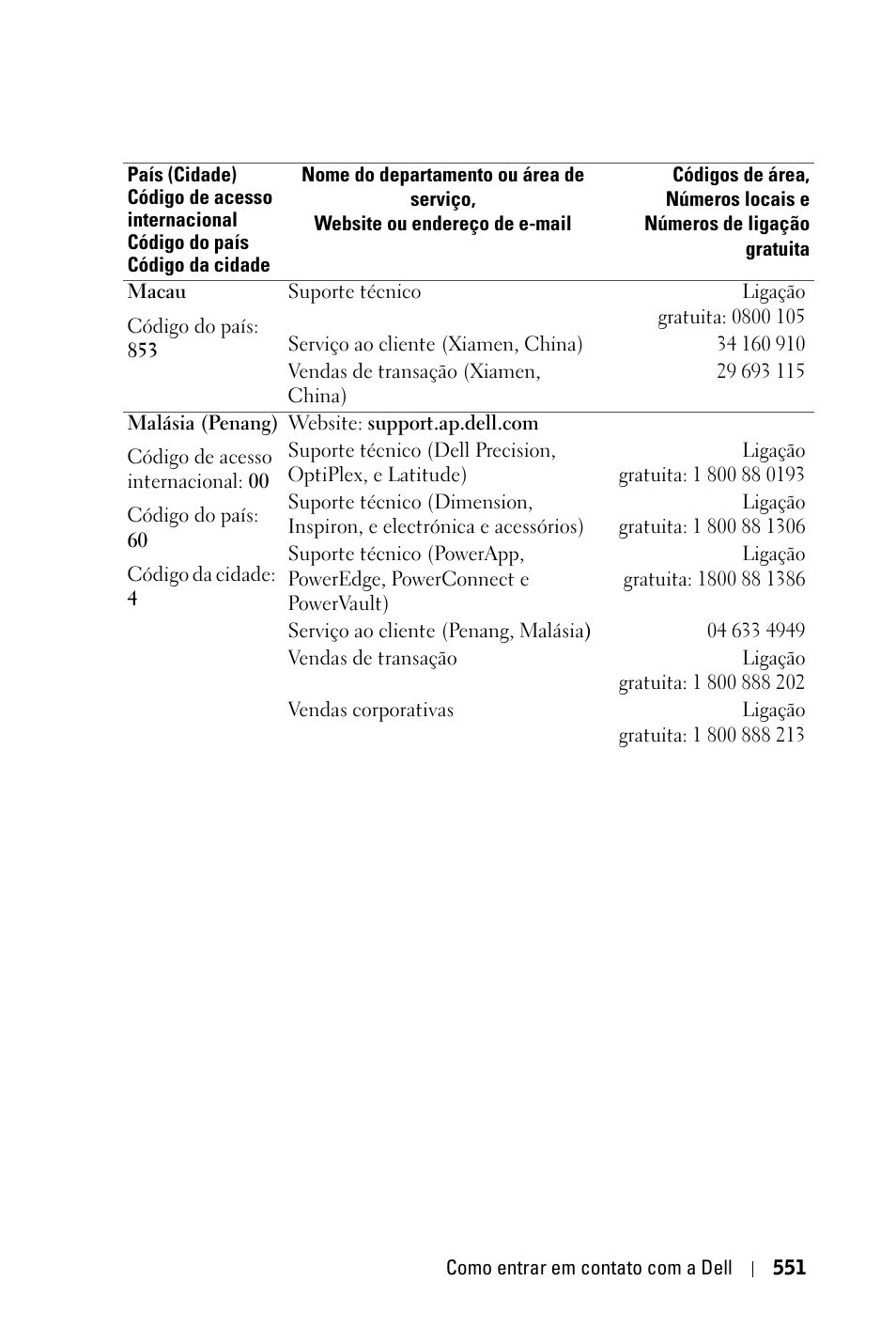 Dell 3400MP Projector User Manual | Page 551 / 570