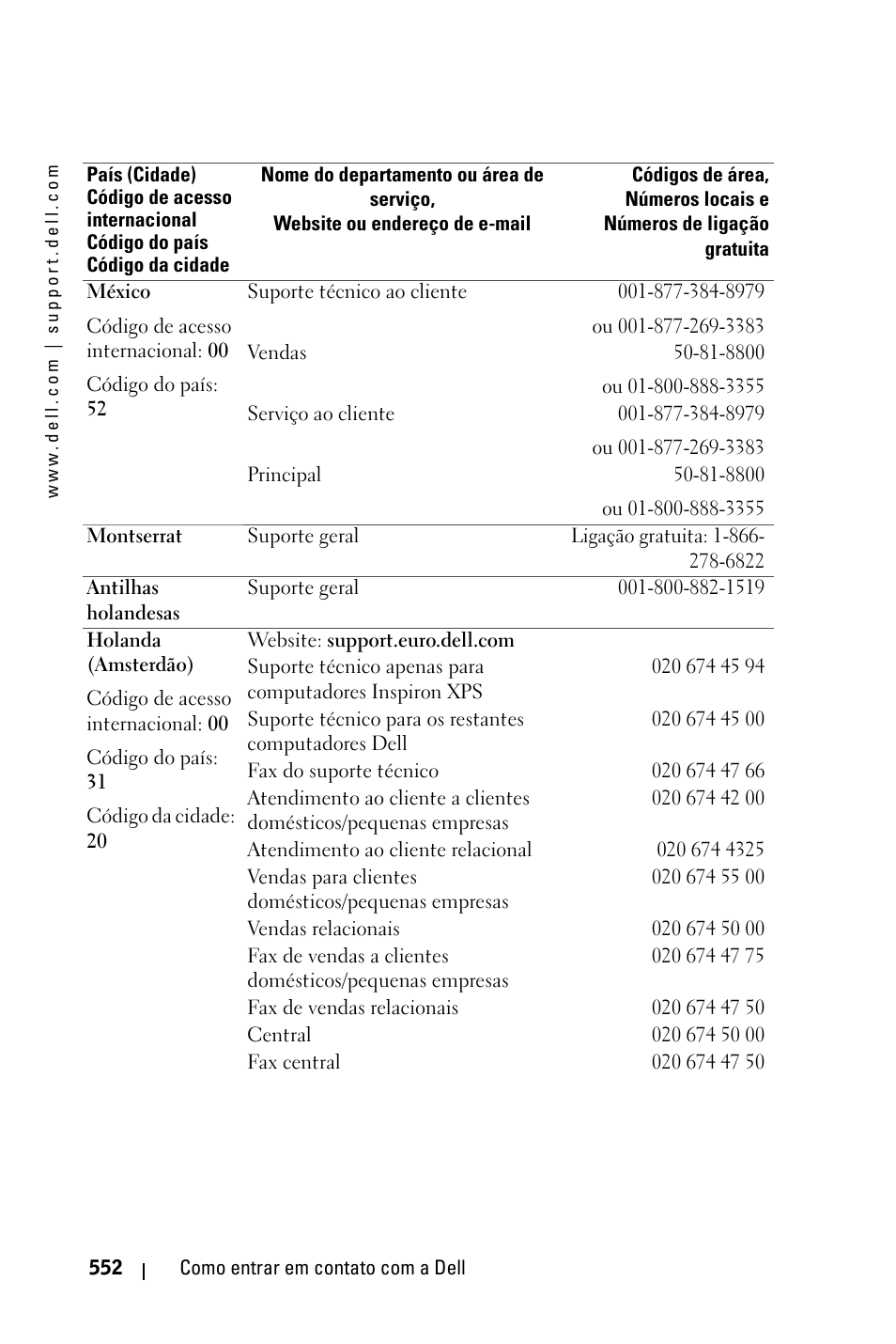 Dell 3400MP Projector User Manual | Page 552 / 570