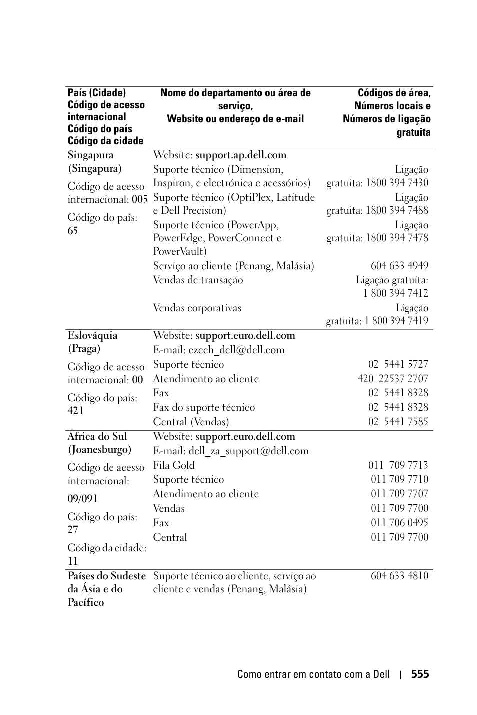 Dell 3400MP Projector User Manual | Page 555 / 570