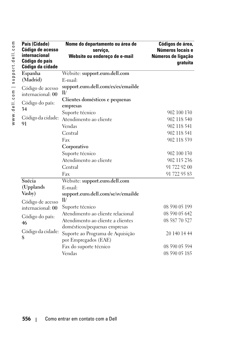 Dell 3400MP Projector User Manual | Page 556 / 570