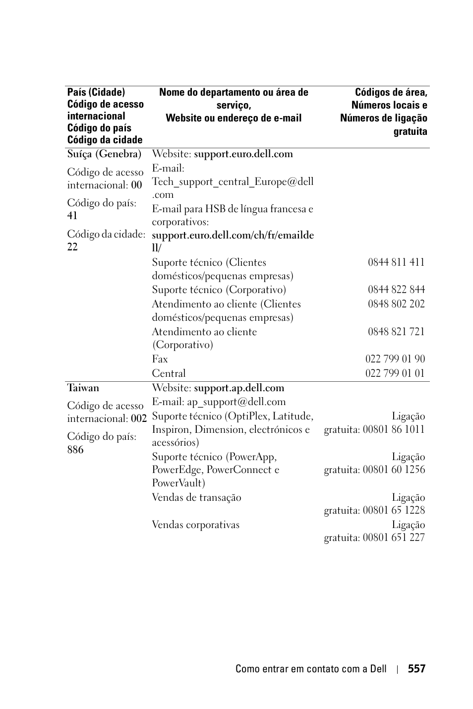 Dell 3400MP Projector User Manual | Page 557 / 570