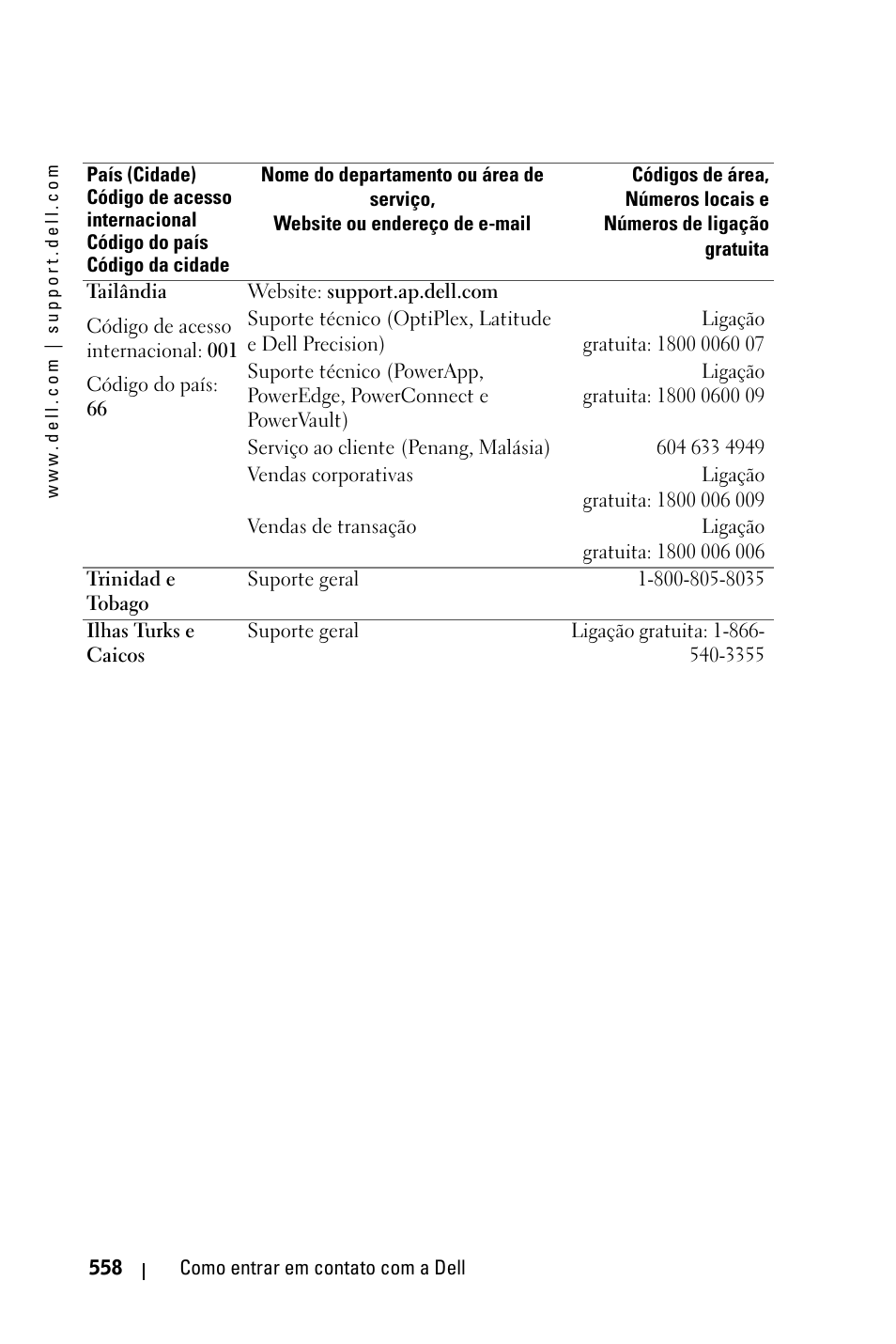 Dell 3400MP Projector User Manual | Page 558 / 570