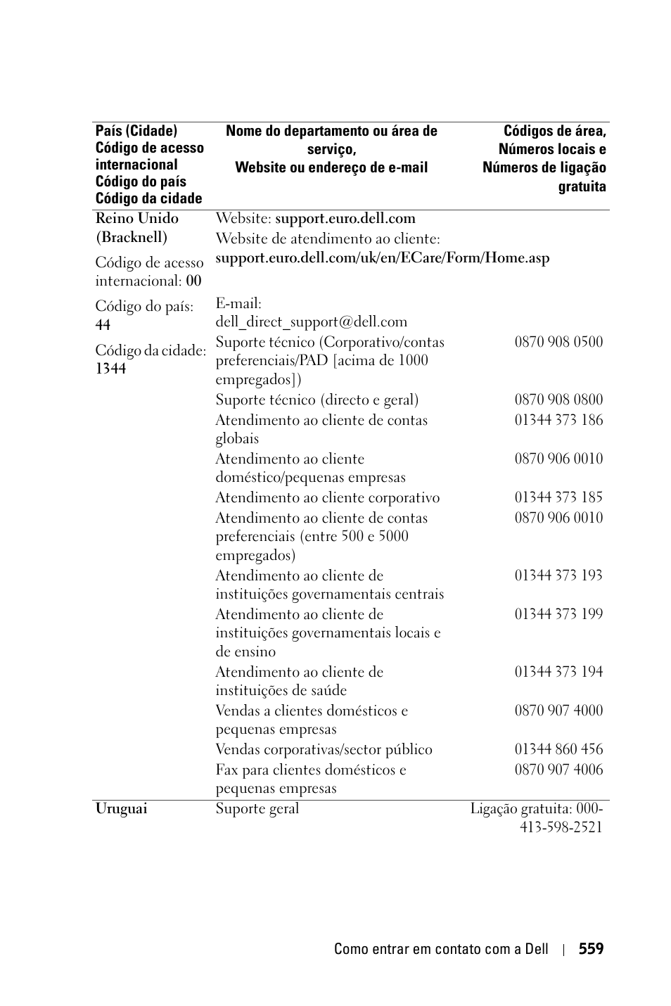 Dell 3400MP Projector User Manual | Page 559 / 570