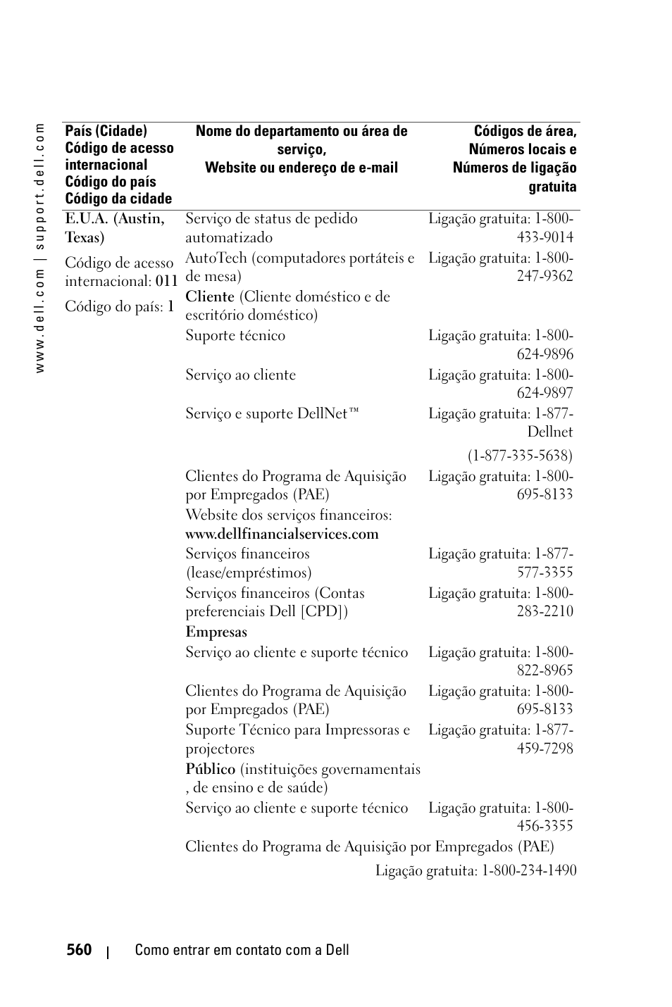 Dell 3400MP Projector User Manual | Page 560 / 570
