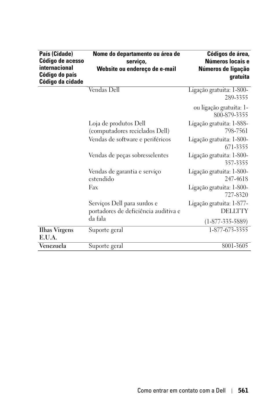Dell 3400MP Projector User Manual | Page 561 / 570