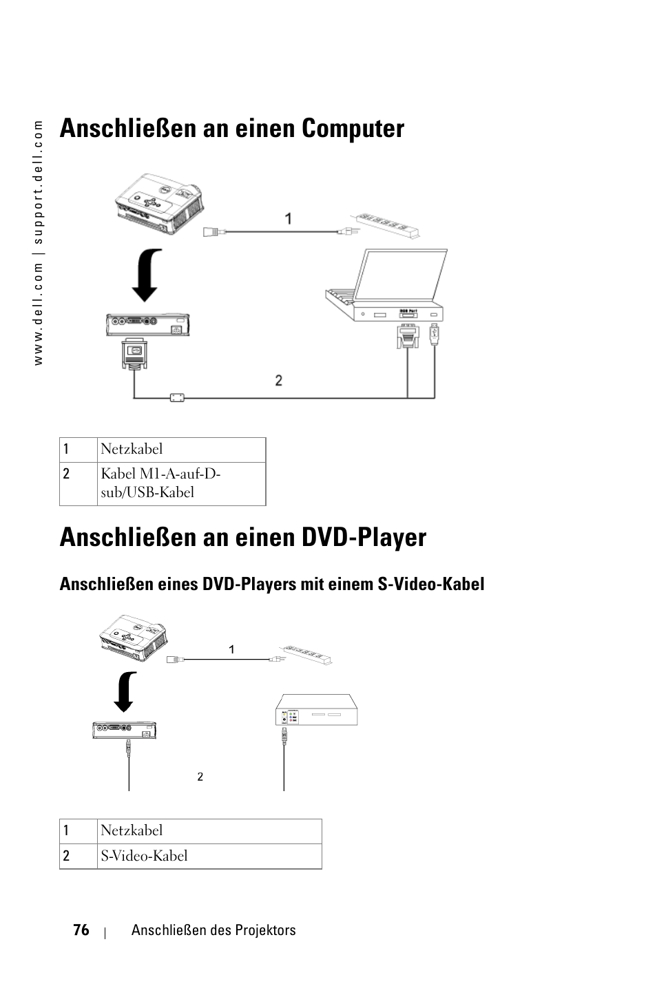 Dell 3400MP Projector User Manual | Page 76 / 570