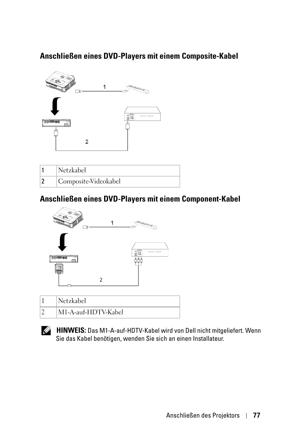 Dell 3400MP Projector User Manual | Page 77 / 570