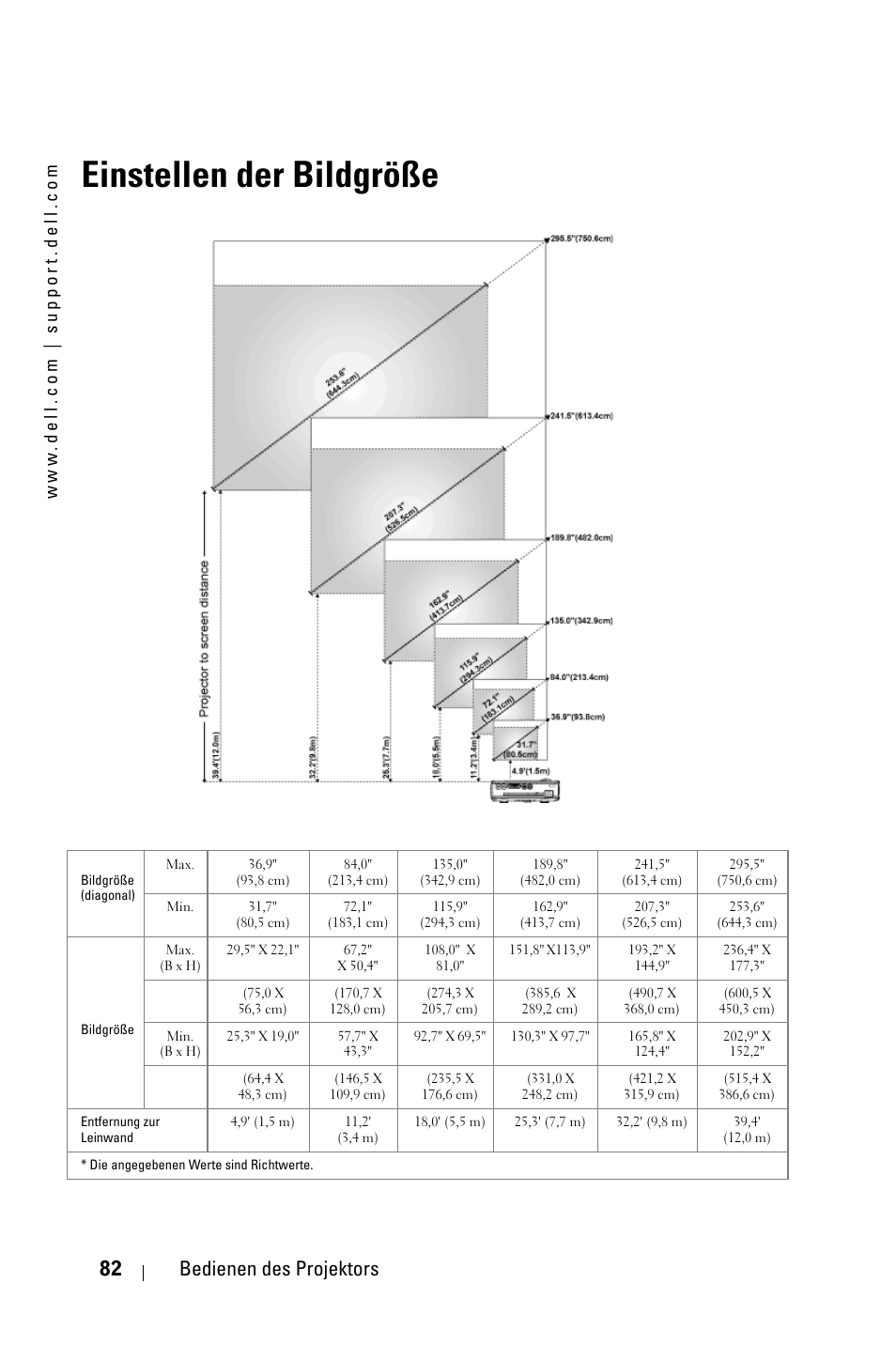 Einstellen der bildgröße, 82 bedienen des projektors | Dell 3400MP Projector User Manual | Page 82 / 570