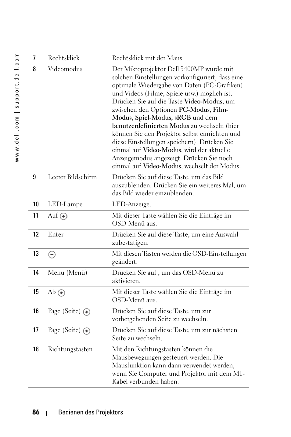 Dell 3400MP Projector User Manual | Page 86 / 570