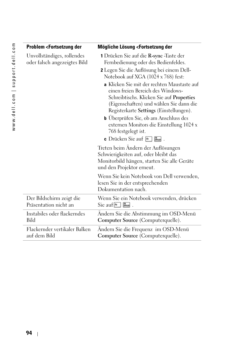 Dell 3400MP Projector User Manual | Page 94 / 570