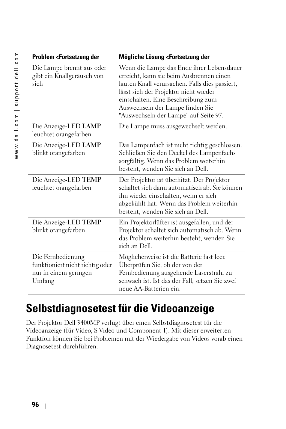 Selbstdiagnosetest für die videoanzeige | Dell 3400MP Projector User Manual | Page 96 / 570