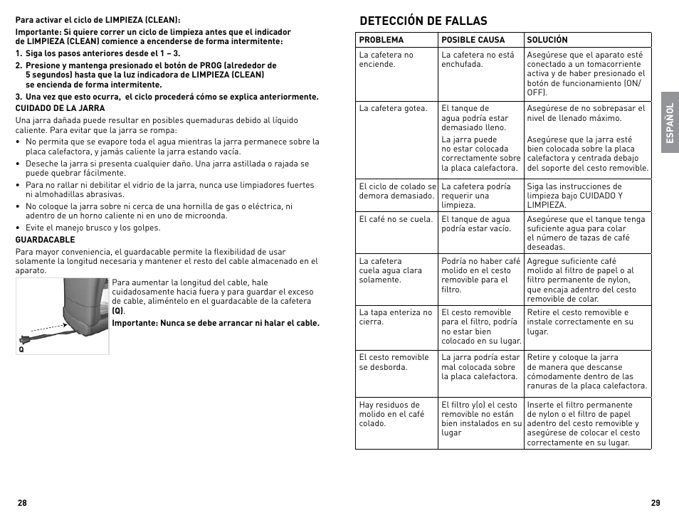 Detección de fallas | Black & Decker CM1010B User Manual | Page 15 / 19