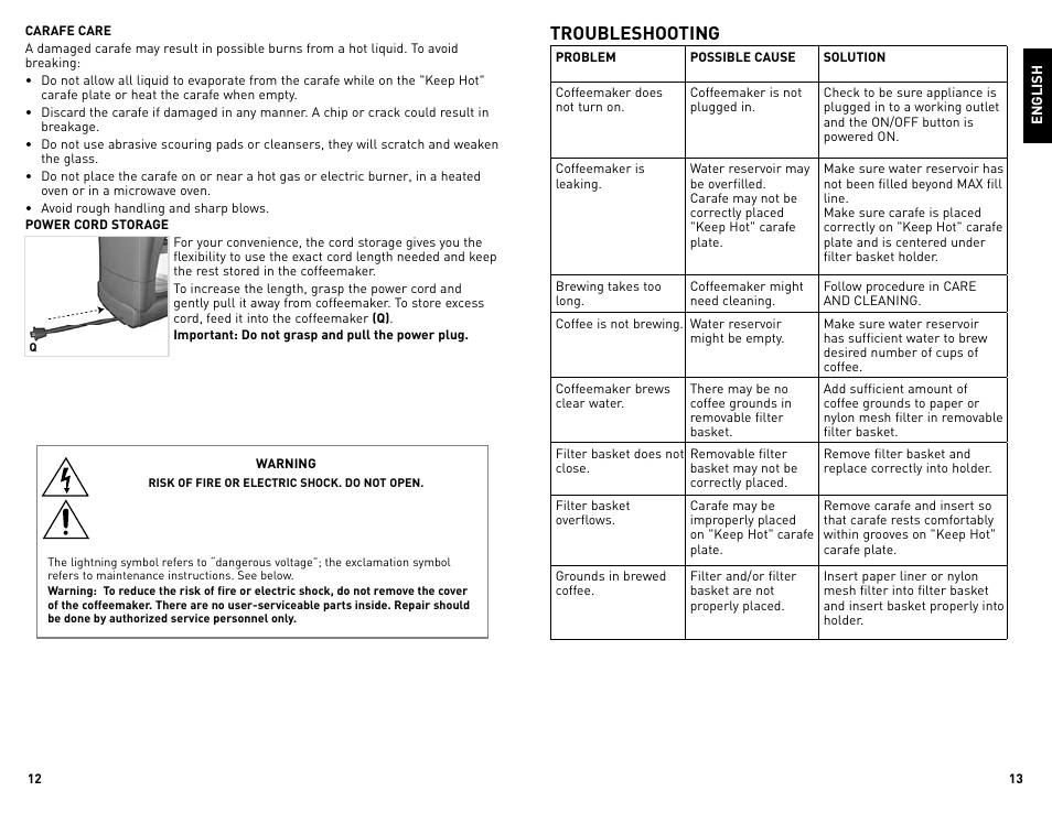 Troubleshooting | Black & Decker CM1010B User Manual | Page 7 / 19