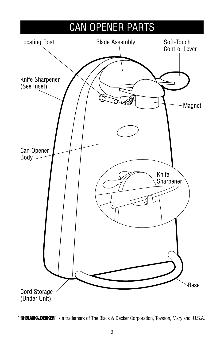 Parts, Can opener parts | Black & Decker MGD150 User Manual | Page 3 / 8