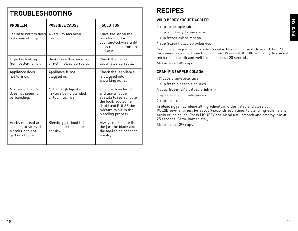 Recipes, Troubleshooting | Black & Decker CYCLONE BLC12650HUC User Manual | Page 6 / 19