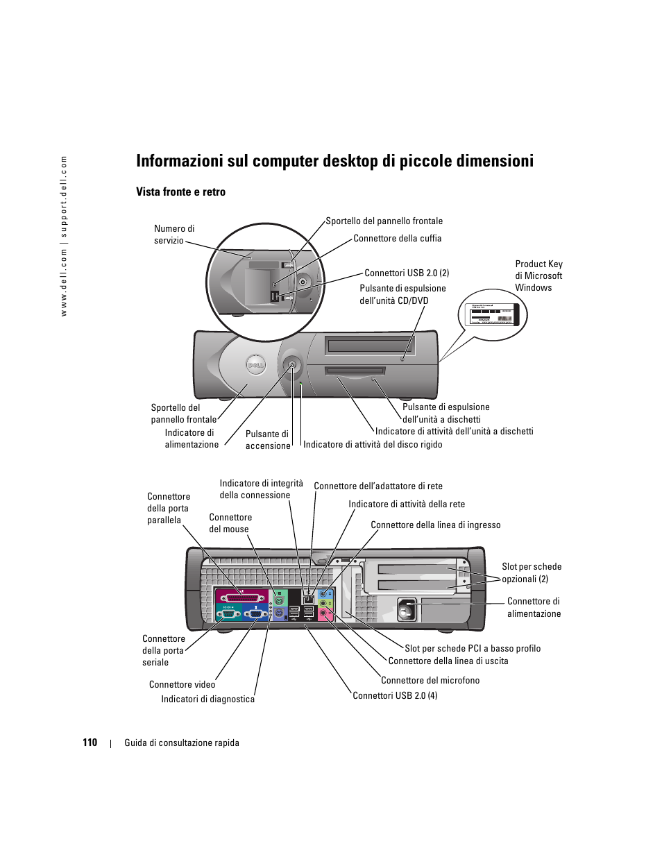 Vista fronte e retro | Dell OptiPlex 170L User Manual | Page 110 / 202