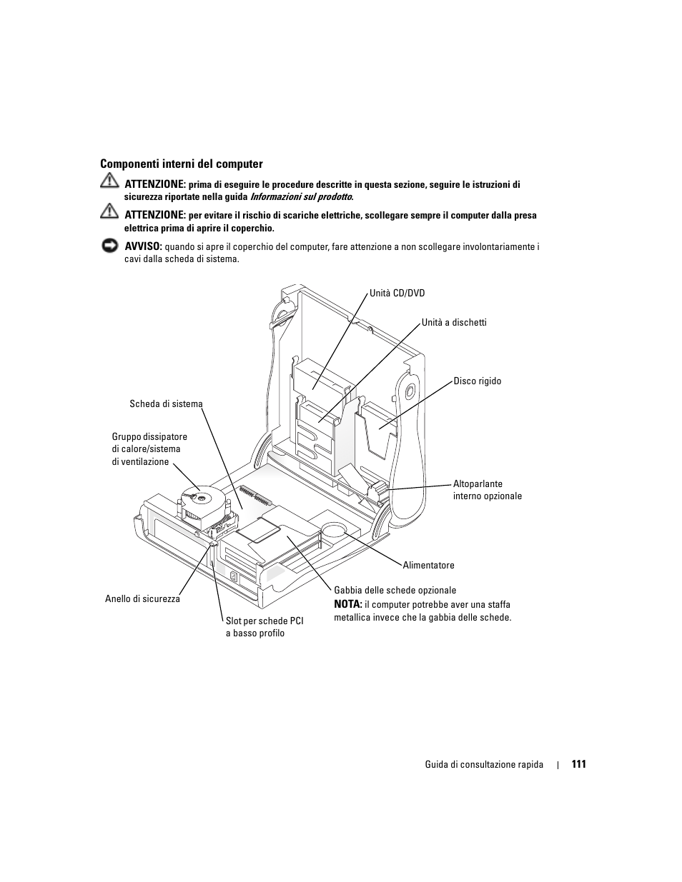 Componenti interni del computer | Dell OptiPlex 170L User Manual | Page 111 / 202