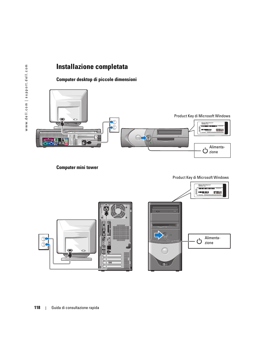 Installazione completata, Computer desktop di piccole dimensioni, Computer mini tower | Dell OptiPlex 170L User Manual | Page 118 / 202