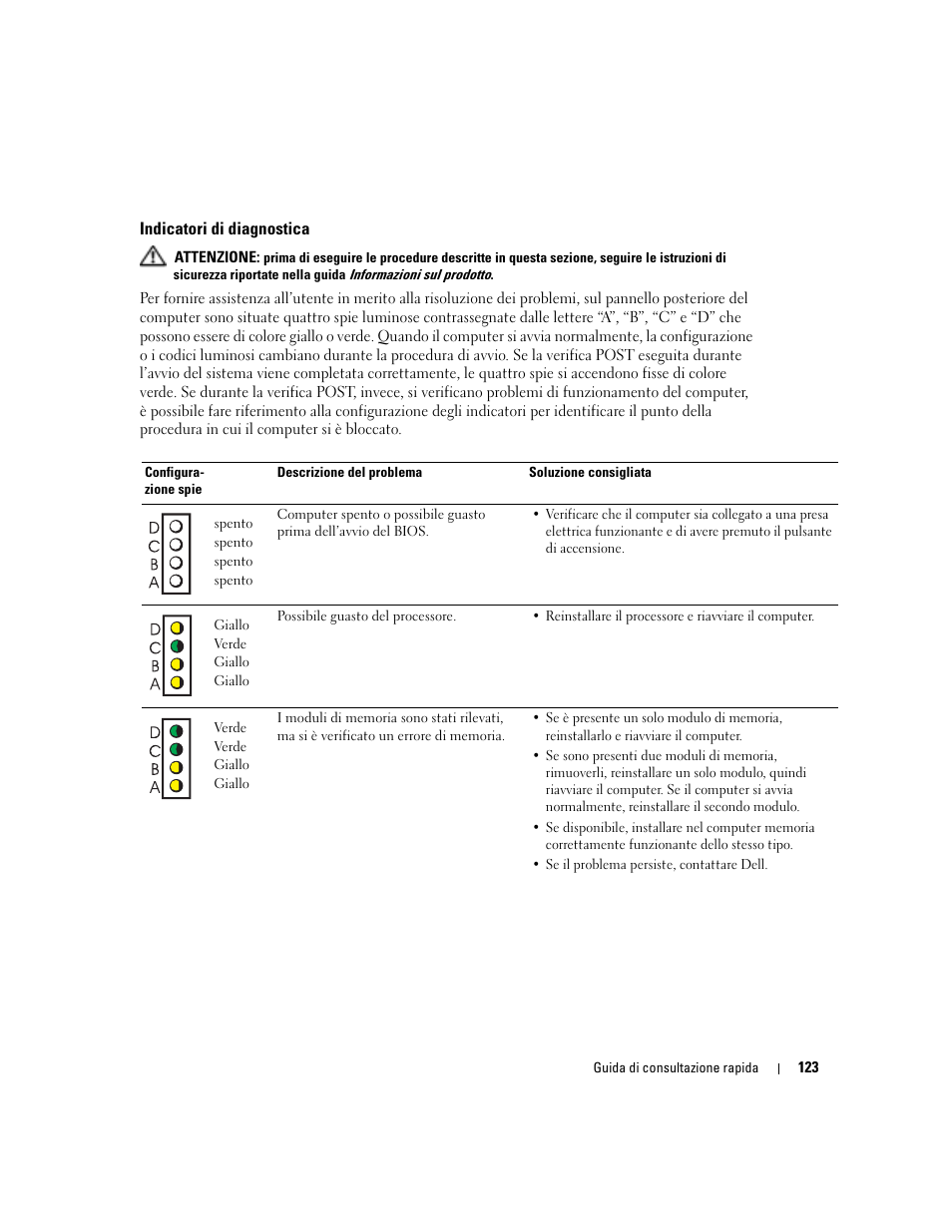 Indicatori di diagnostica | Dell OptiPlex 170L User Manual | Page 123 / 202