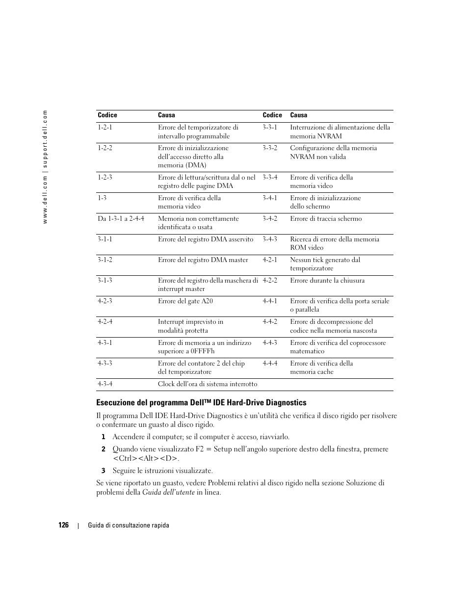 Dell OptiPlex 170L User Manual | Page 126 / 202