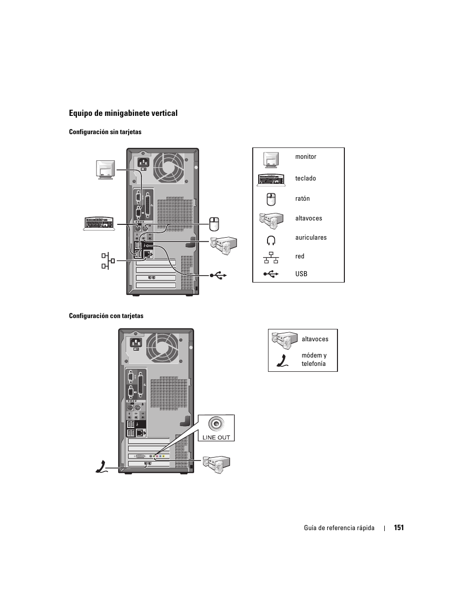 Equipo de minigabinete vertical | Dell OptiPlex 170L User Manual | Page 151 / 202