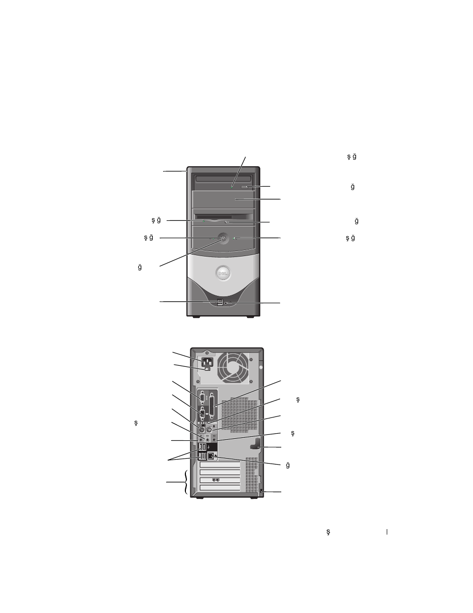 Minitower bilgisayarınız hakkında, Ön ve arka görünümler | Dell OptiPlex 170L User Manual | Page 181 / 202