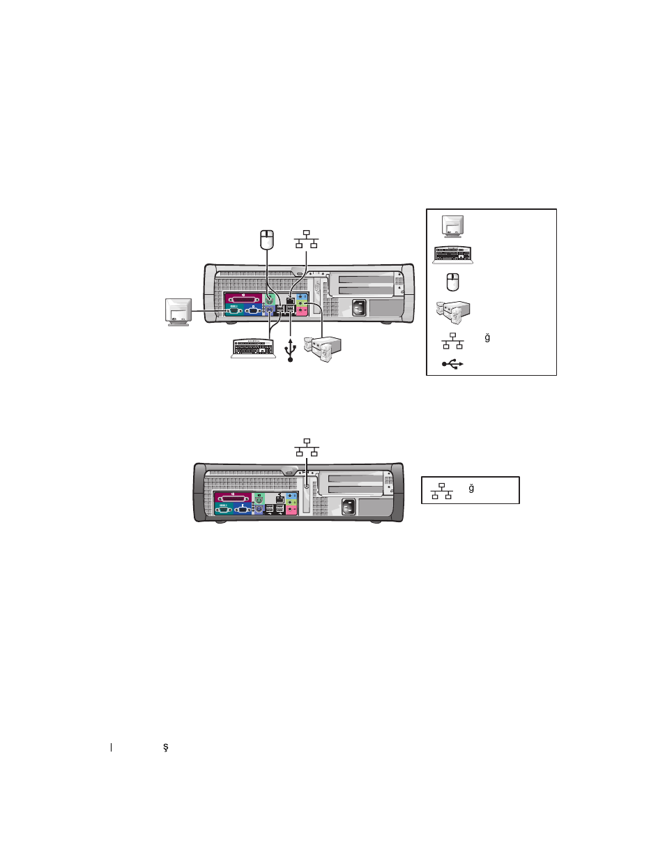 Küçük masaüstü bilgisayar | Dell OptiPlex 170L User Manual | Page 184 / 202